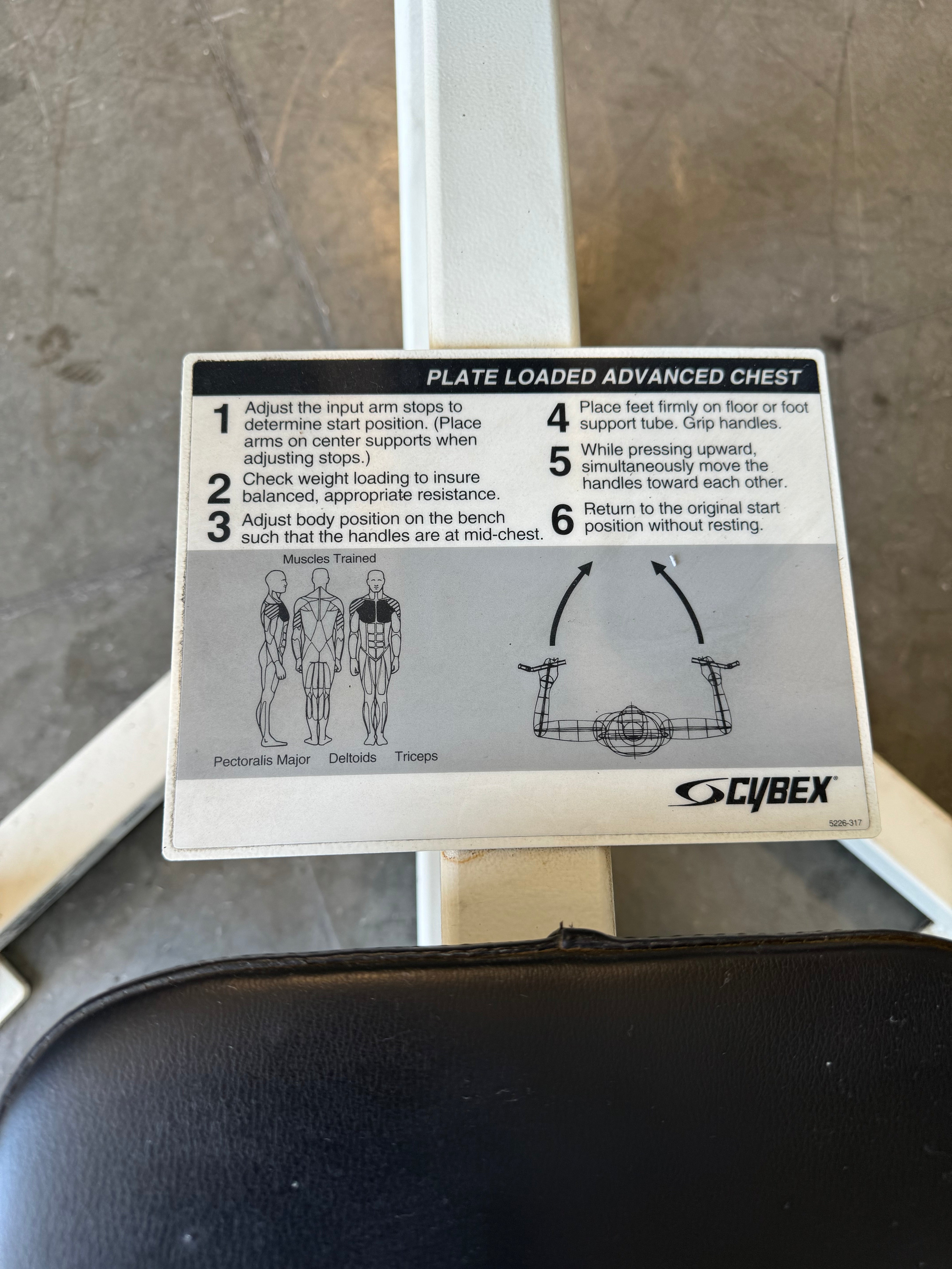cybex plate weight Cybex Plate Loaded Advanced Chest Press – Savedge Iron Company